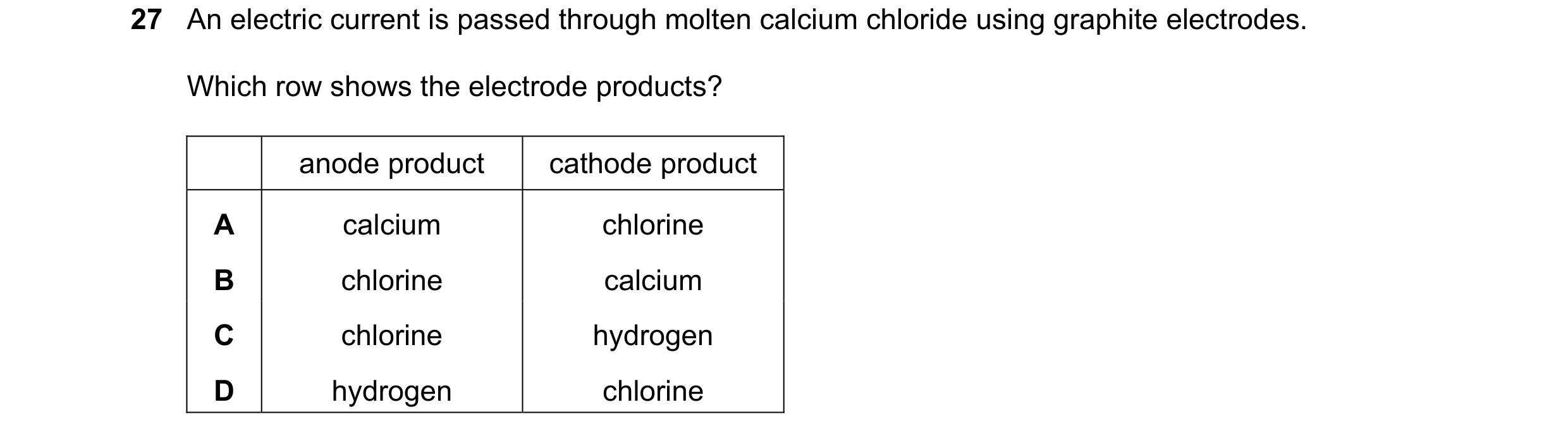 Question 50: An electric current is passed through molten calcium chloride using graphite electrodes. Which row shows the electrode products? anode prod…