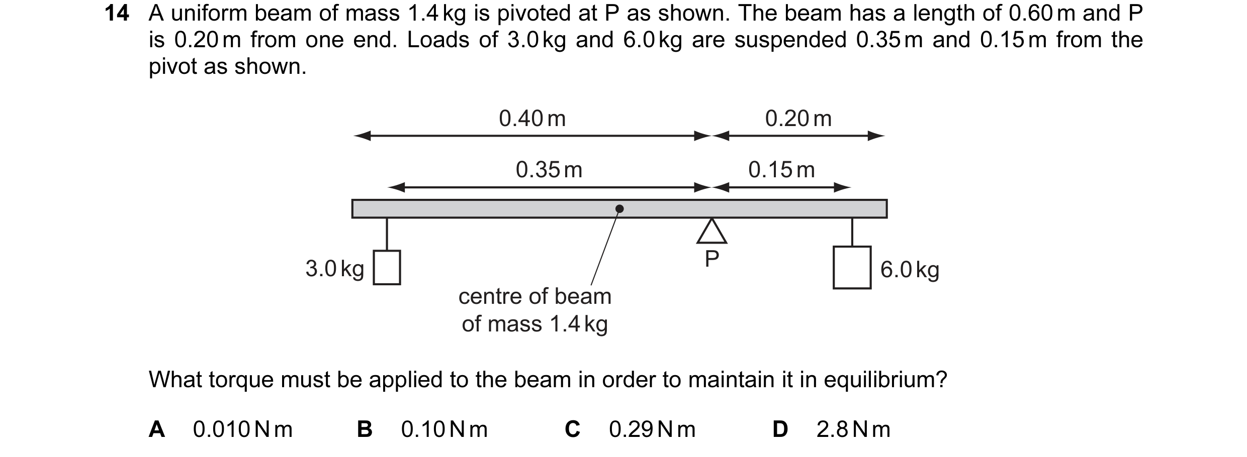 Question 36: A uniform beam of mass 1.4 kg is pivoted at P as shown. The beam has a length of 0.60 m and P is 0.20 m from one end. Loads of 3.0 kg and 6…