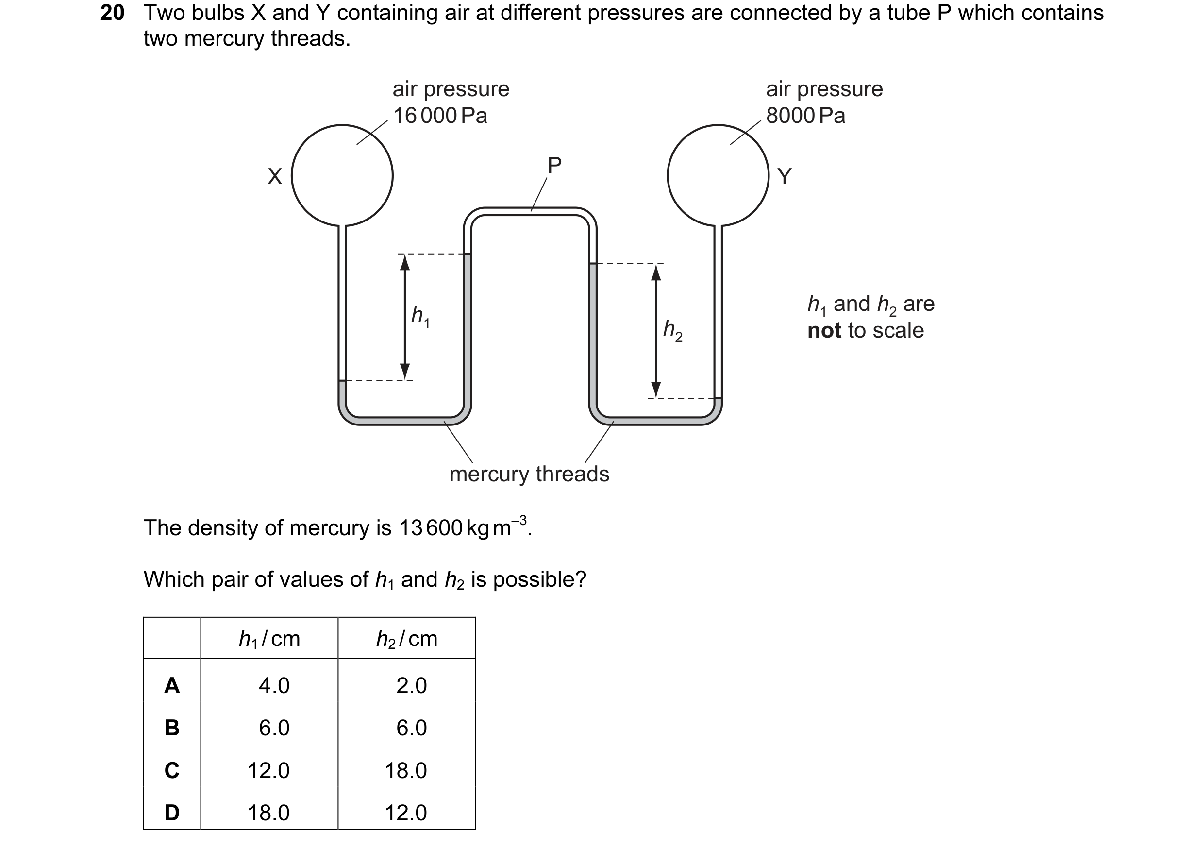 Question 41: Two bulbs X and Y containing air at different pressures are connected by a tube P which contains two mercury threads. air pressure air pres…