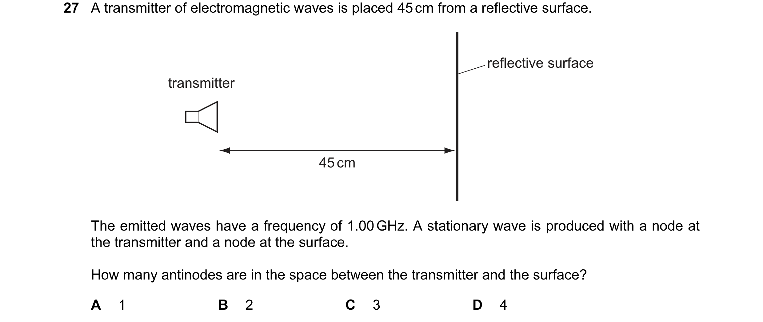 Question 30: A transmitter of electromagnetic waves is placed 45 cm from a reflective surface. reflective surface transmitter 45 cm The emitted waves ha…