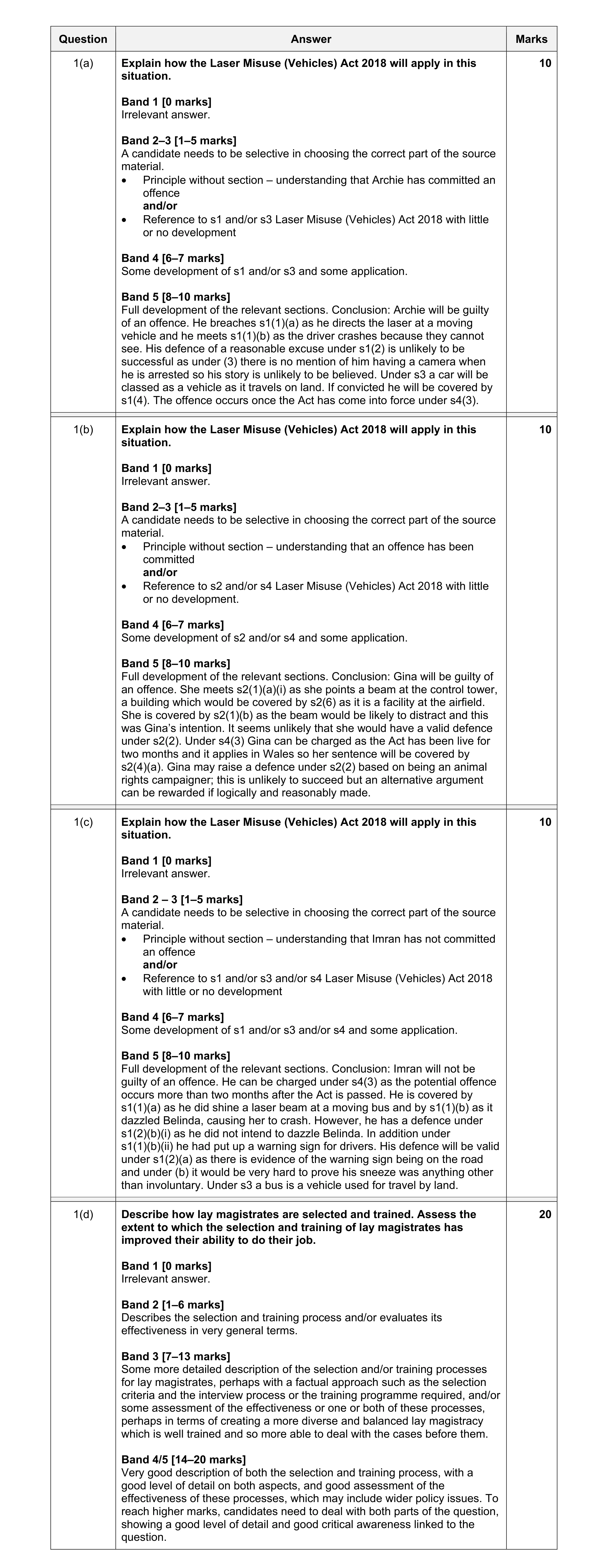 Mark scheme for question 9