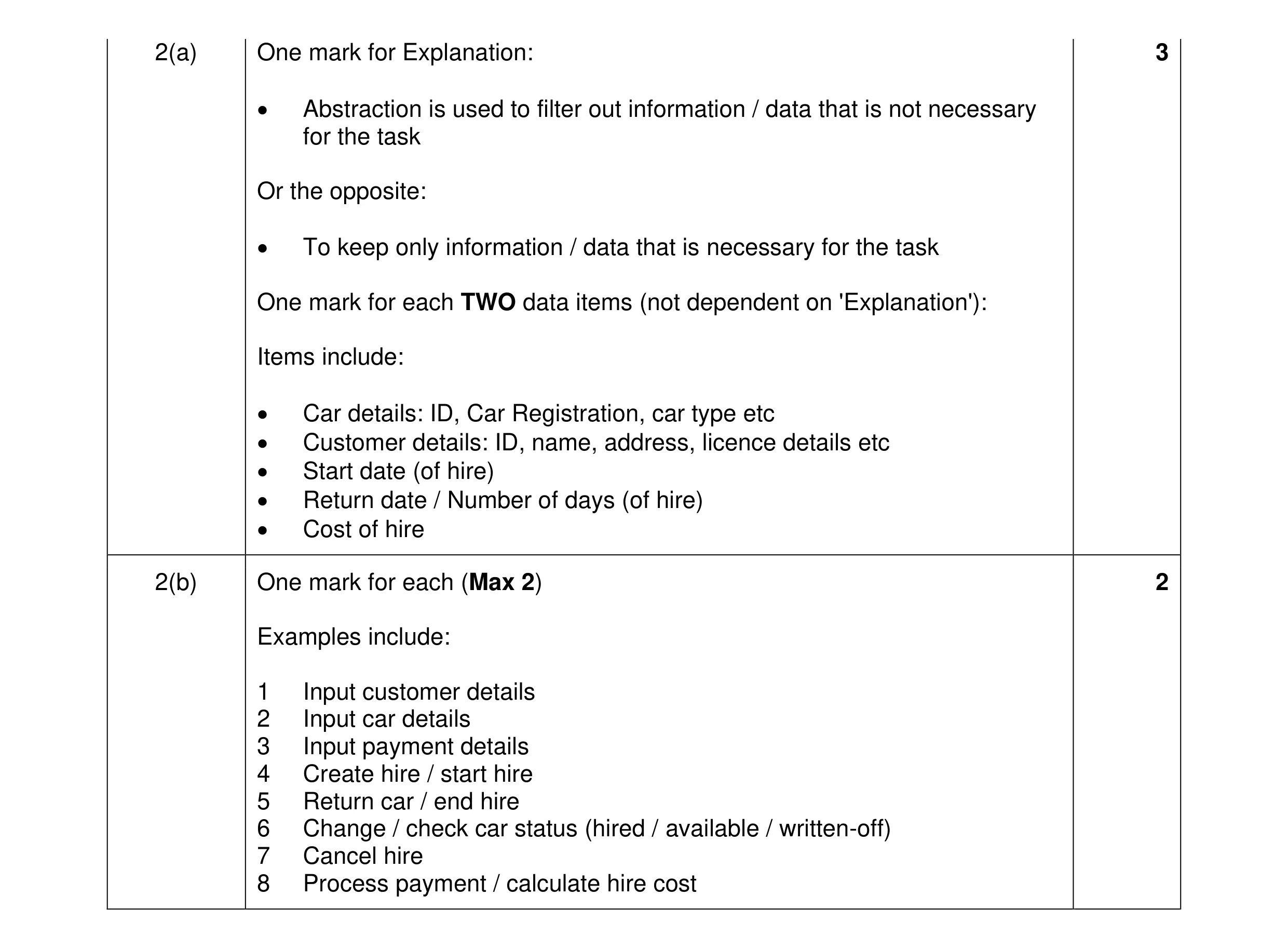 Mark scheme for question 7