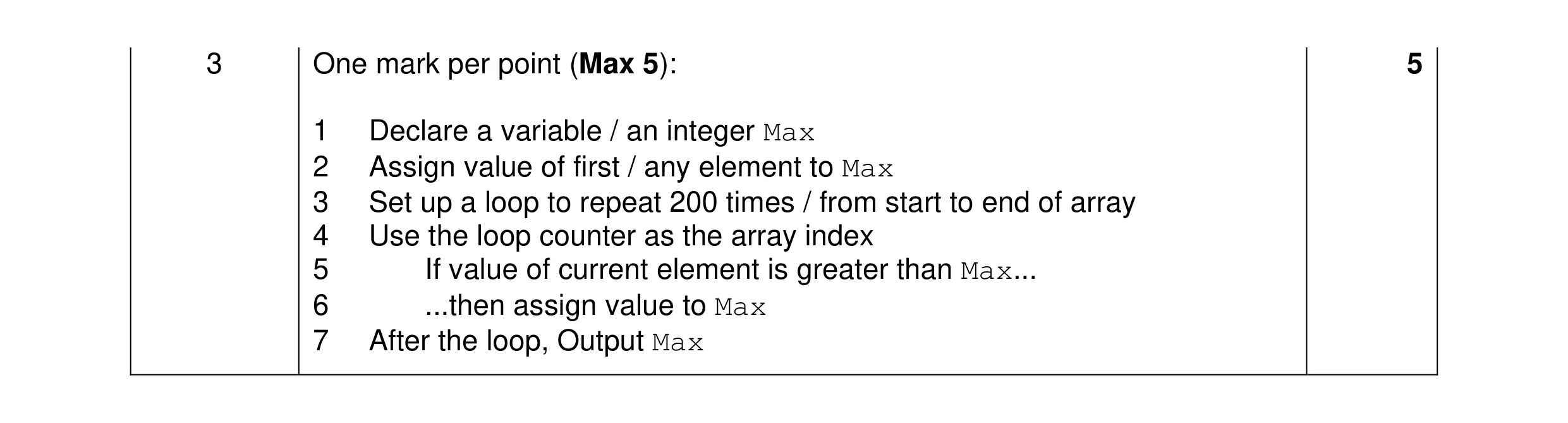 Mark scheme for question 12