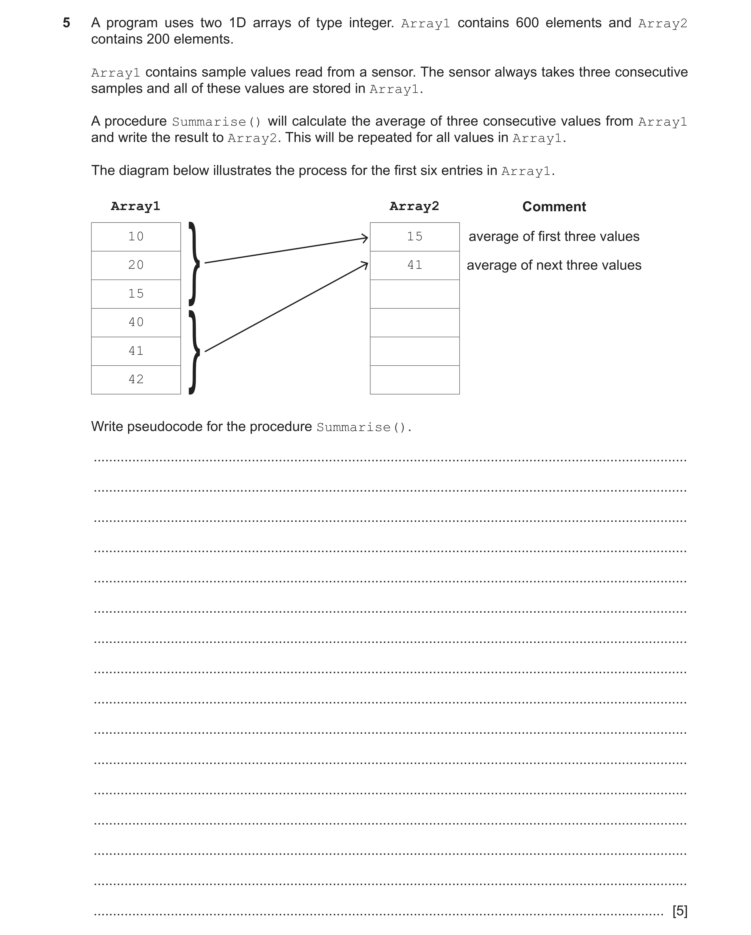 Question 11: A program uses two 1D arrays of type integer. Array1 contains 600 elements and Array2 contains 200 elements. Array1 contains sample values …