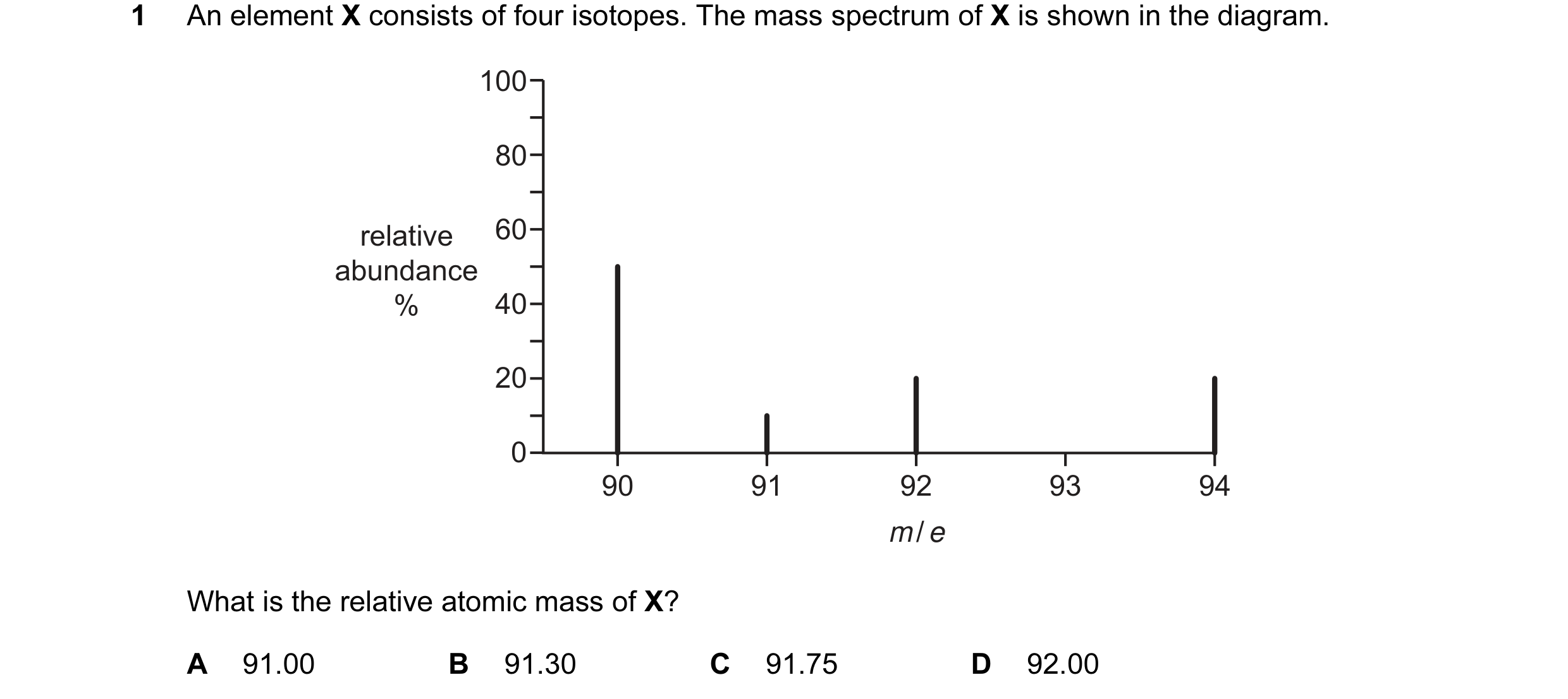 Question 8: An element X consists of four isotopes. The mass spectrum of X is shown in the diagram. 100 80 relative 60 abundance % 40 20 0 90 91 92 93 …