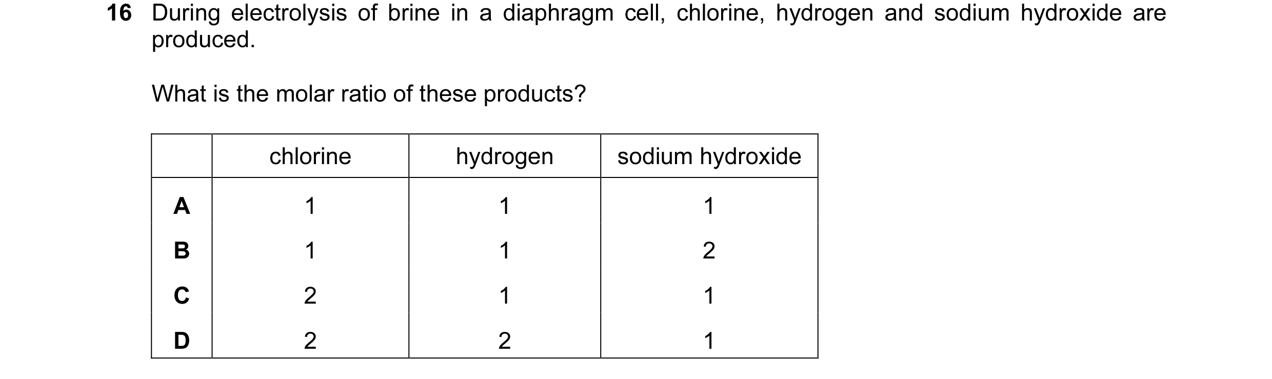 Question 21: During electrolysis of brine in a diaphragm cell, chlorine, hydrogen and sodium hydroxide are produced. What is the molar ratio of these pr…