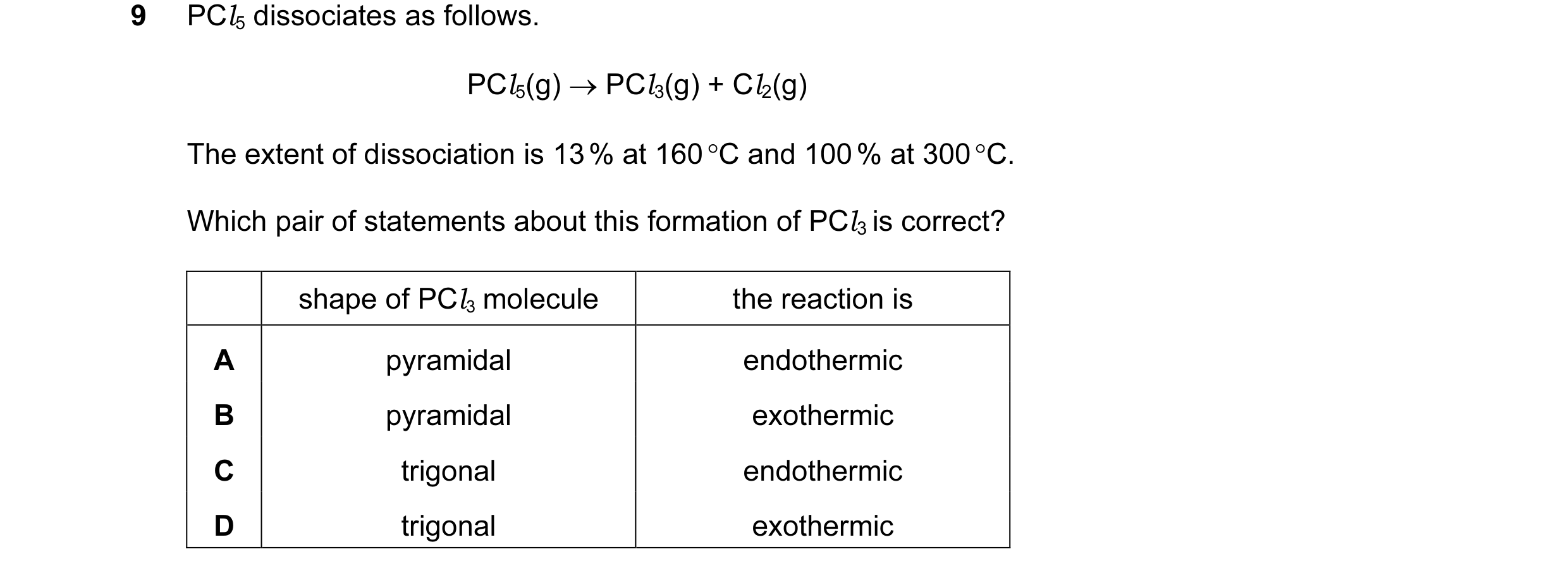 Question 6: PCl5 dissociates as follows. PCl5(g) → PCl3(g) + Cl2(g) The extent of dissociation is 13 % at 160 °C and 100 % at 300 °C. Which pair of sta…