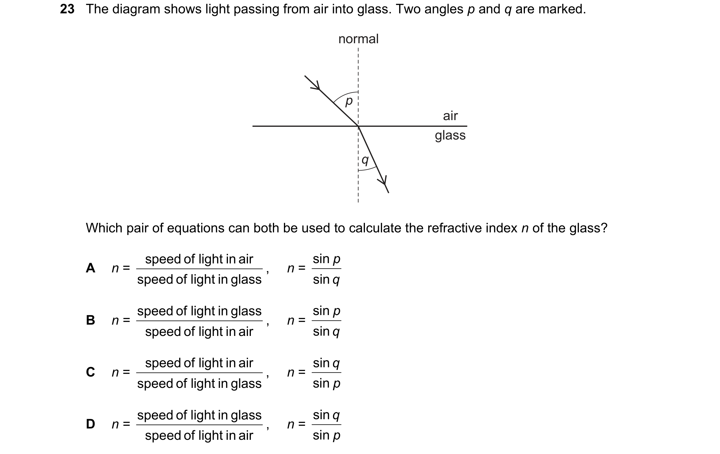 Question 13: The diagram shows light passing from air into glass. Two angles p and q are marked. normal p air glass q Which pair of equations can both b…