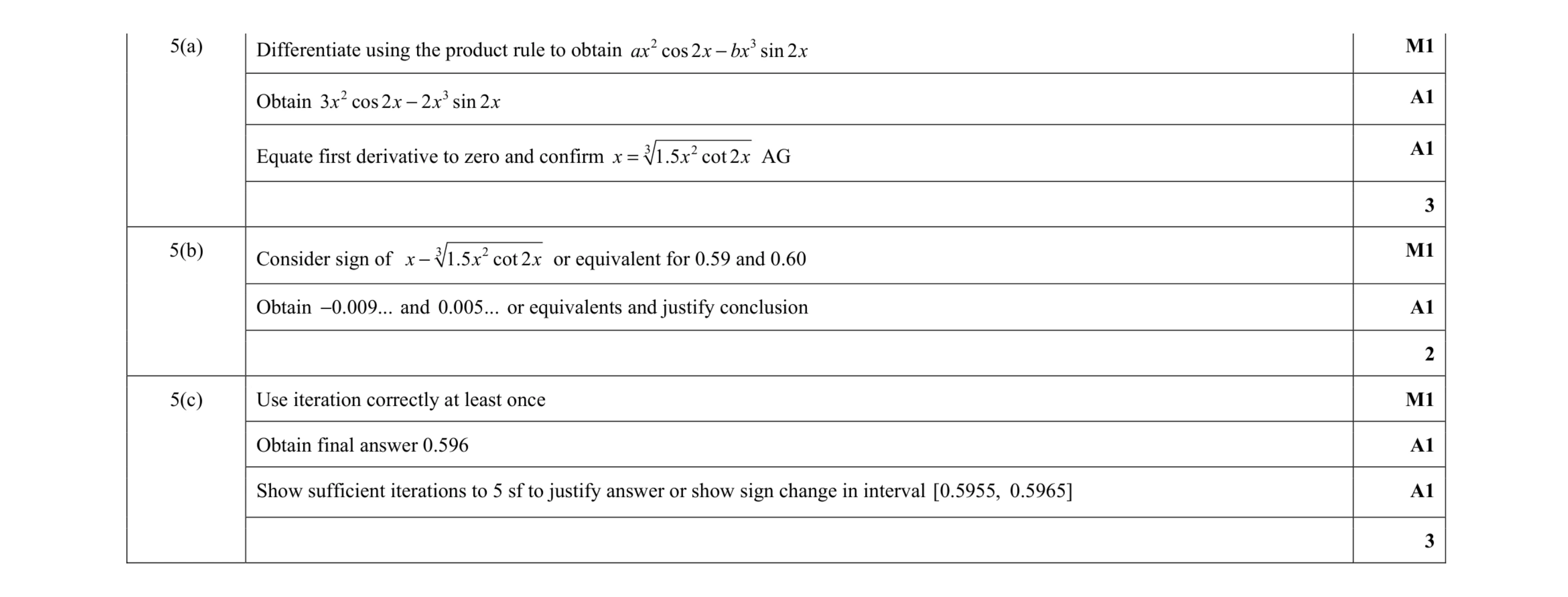 Mark scheme for question 72
