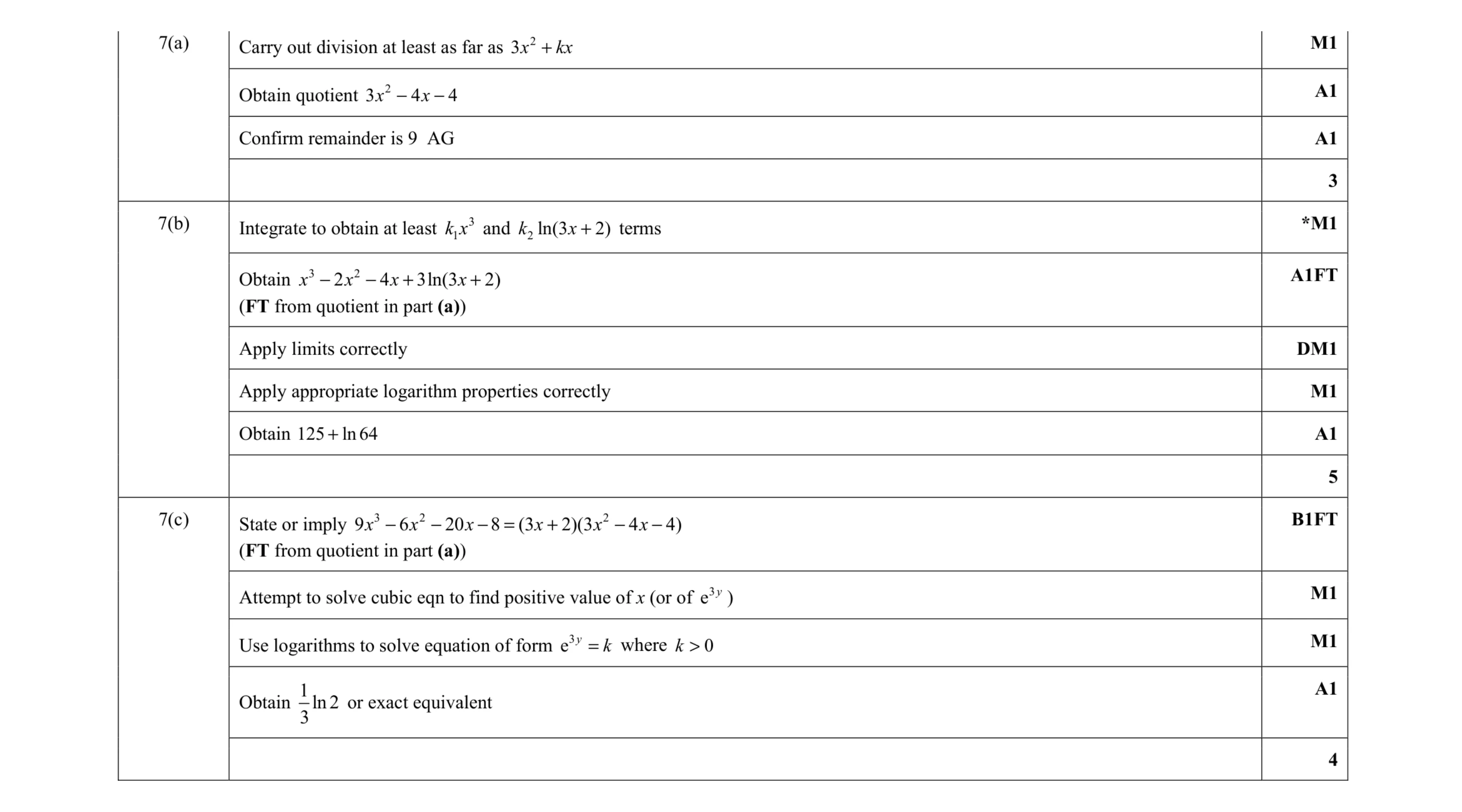 Mark scheme for question 5