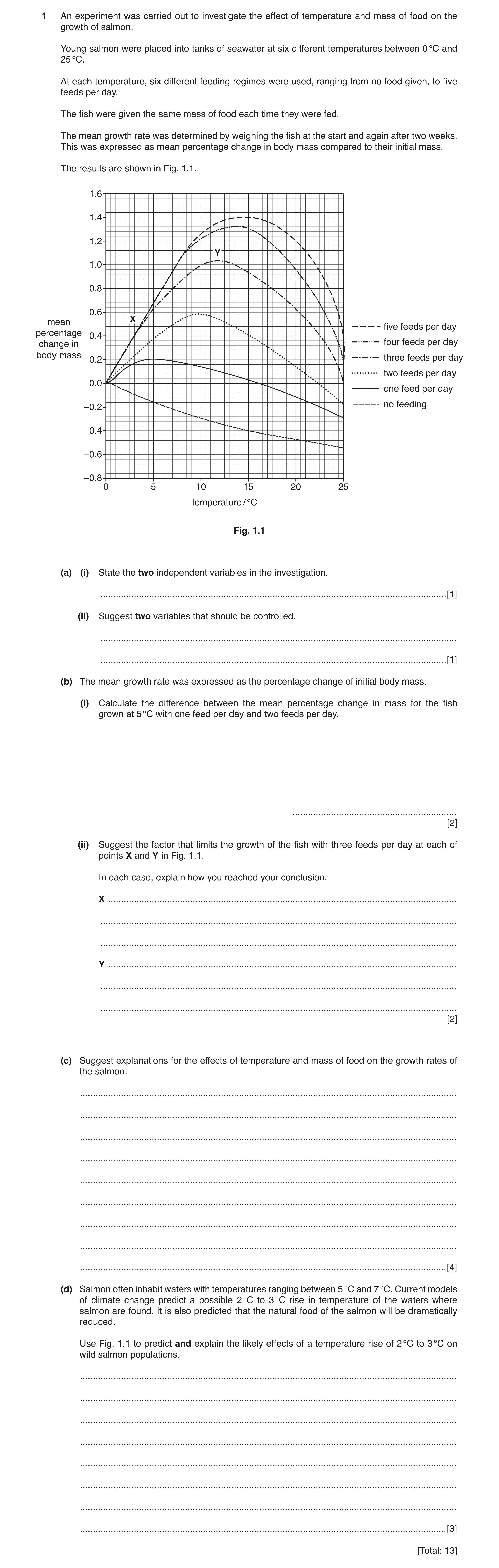 Question 2: An experiment was carried out to investigate the effect of temperature and mass of food on the growth of salmon. Young salmon were placed i…