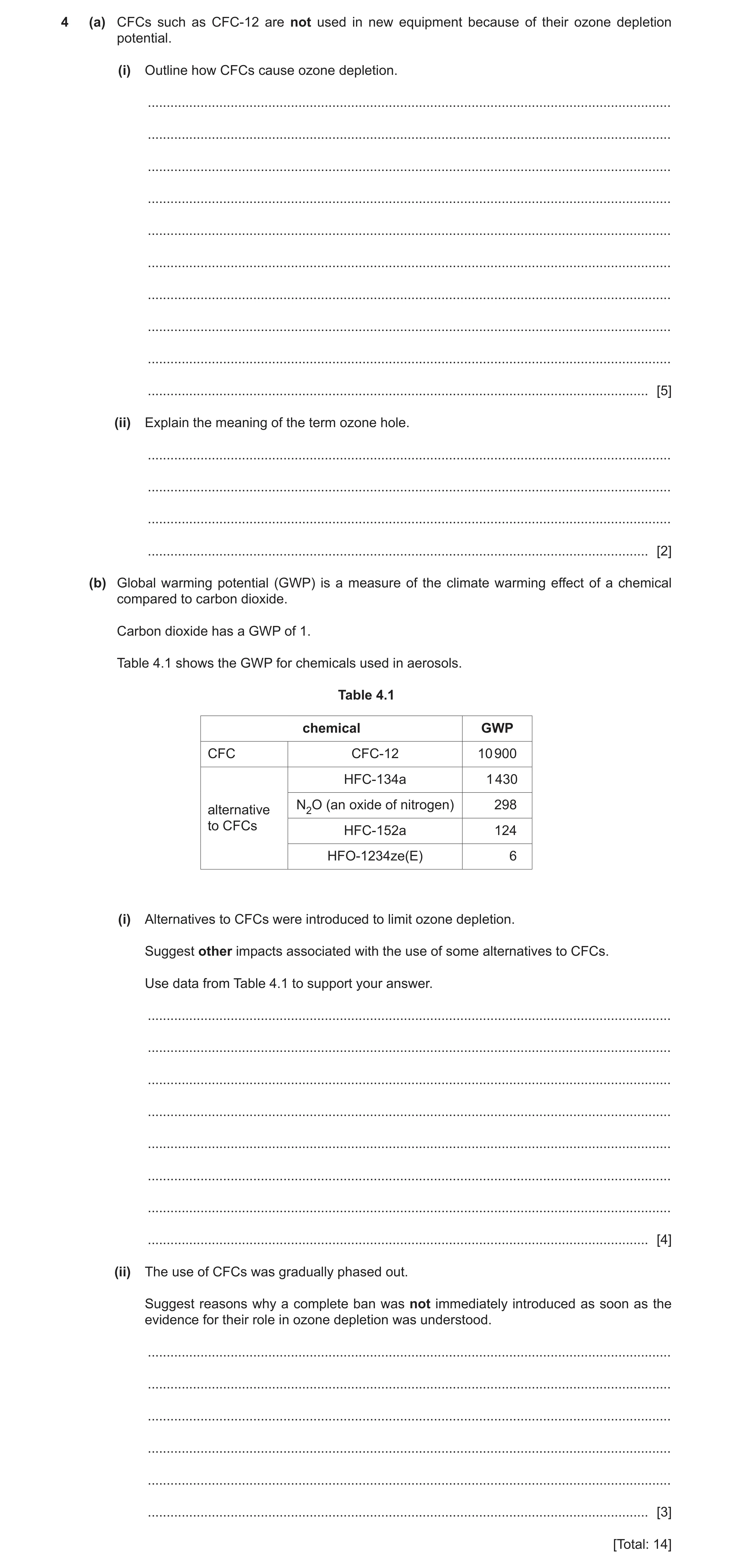 Question 15: (a) CFCs such as CFC‑12 are not used in new equipment because of their ozone depletion potential. (i) Outline how CFCs cause ozone depletio…