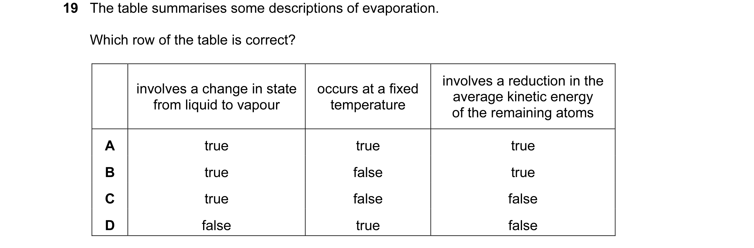 Question 12: The table summarises some descriptions of evaporation. Which row of the table is correct? involves a reduction in the involves a change in …