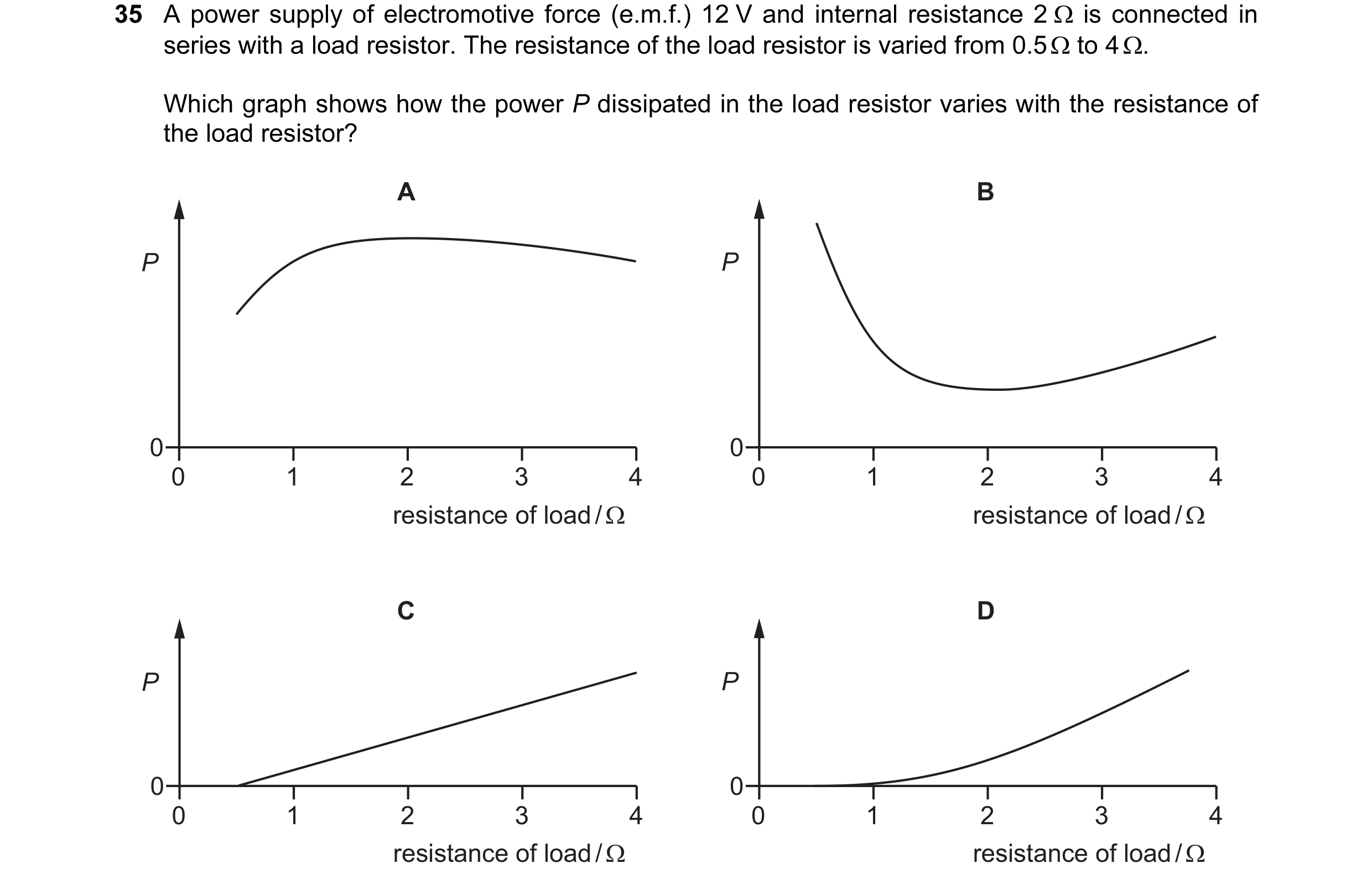 Question 96: A power supply of electromotive force (e.m.f.) 12 V and internal resistance 2 Ω is connected in series with a load resistor. The resistance…