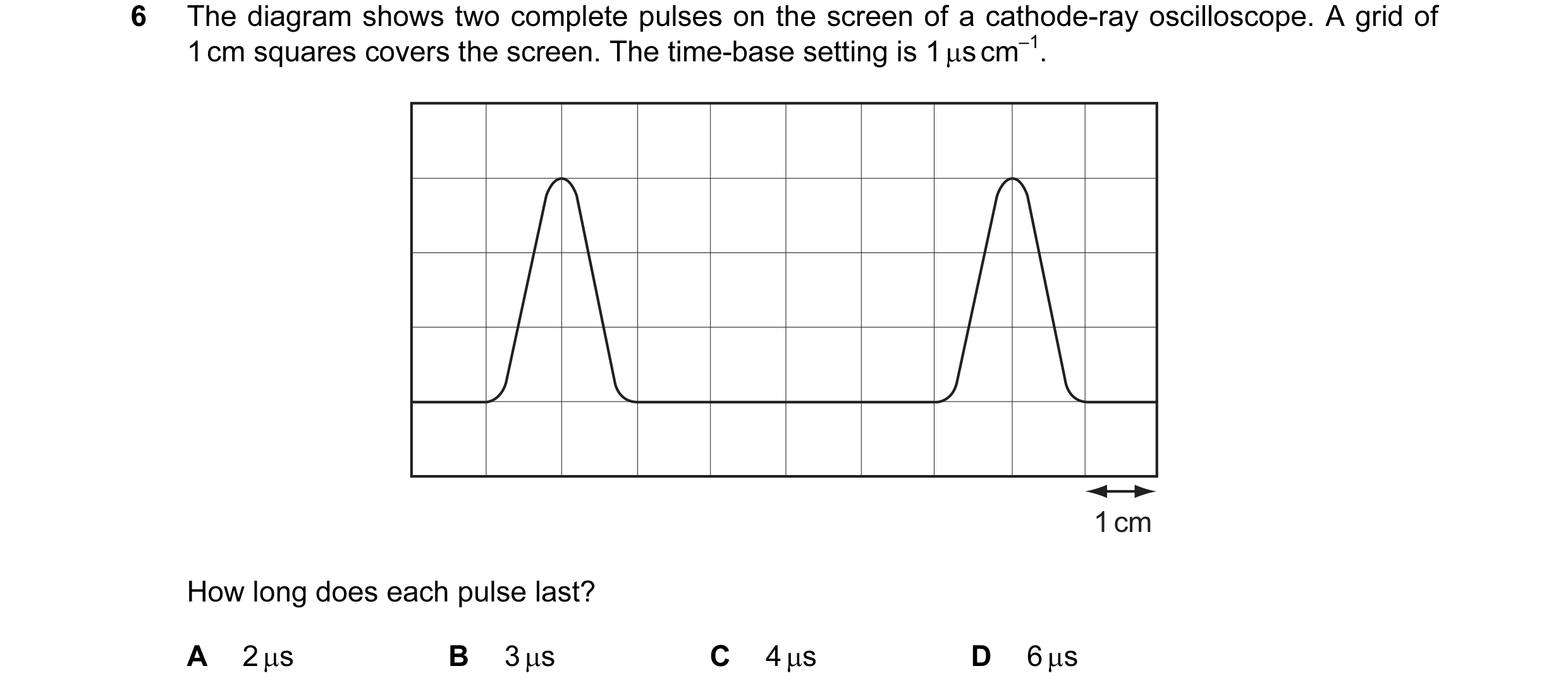 Question 45: The diagram shows two complete pulses on the screen of a cathode-ray oscilloscope. A grid of 1 cm squares covers the screen. The time-base …