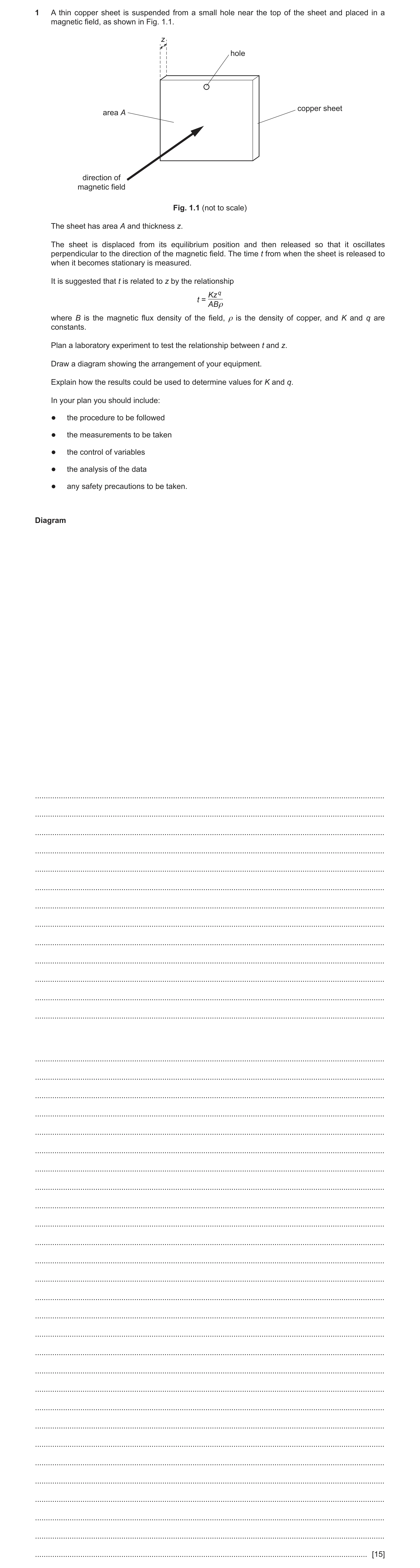 Question 4: A thin copper sheet is suspended from a small hole near the top of the sheet and placed in a magnetic field, as shown in Fig. 1.1. z hole c…