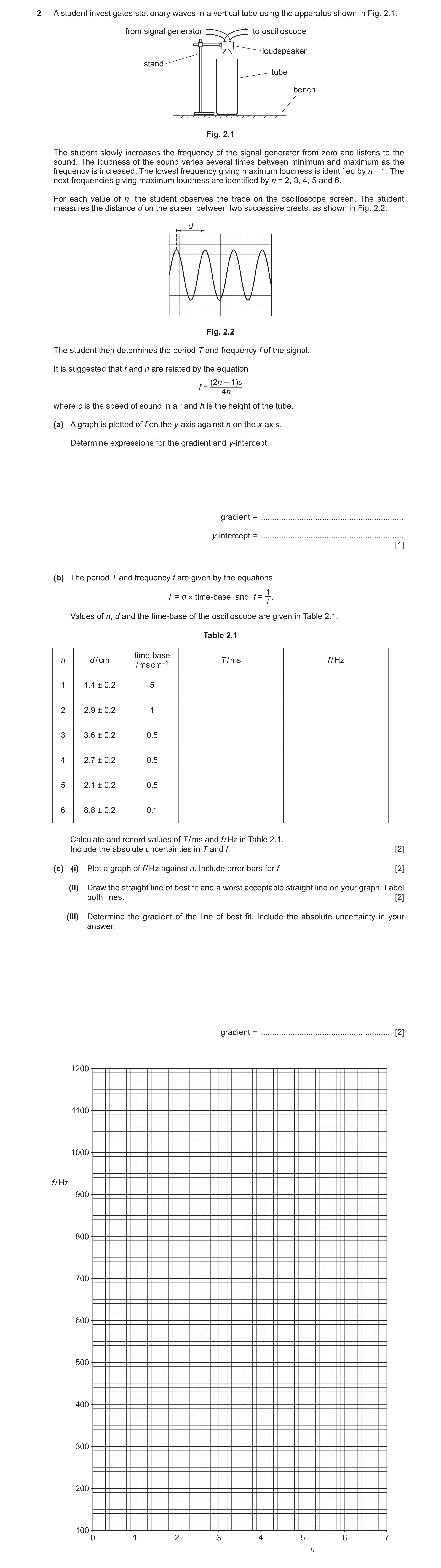 Question 63: A student investigates stationary waves in a vertical tube using the apparatus shown in Fig. 2.1. from signal generator to oscilloscope lou…