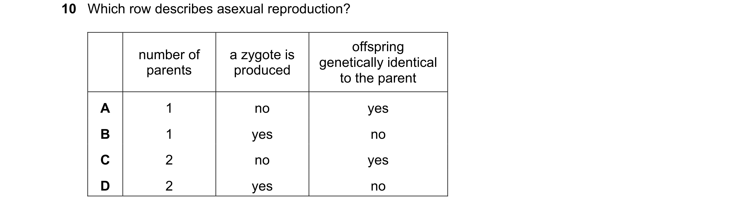 Question 112: Which row describes asexual reproduction? offspring number of a zygote is genetically identical parents produced to the parent A 1 no yes B…