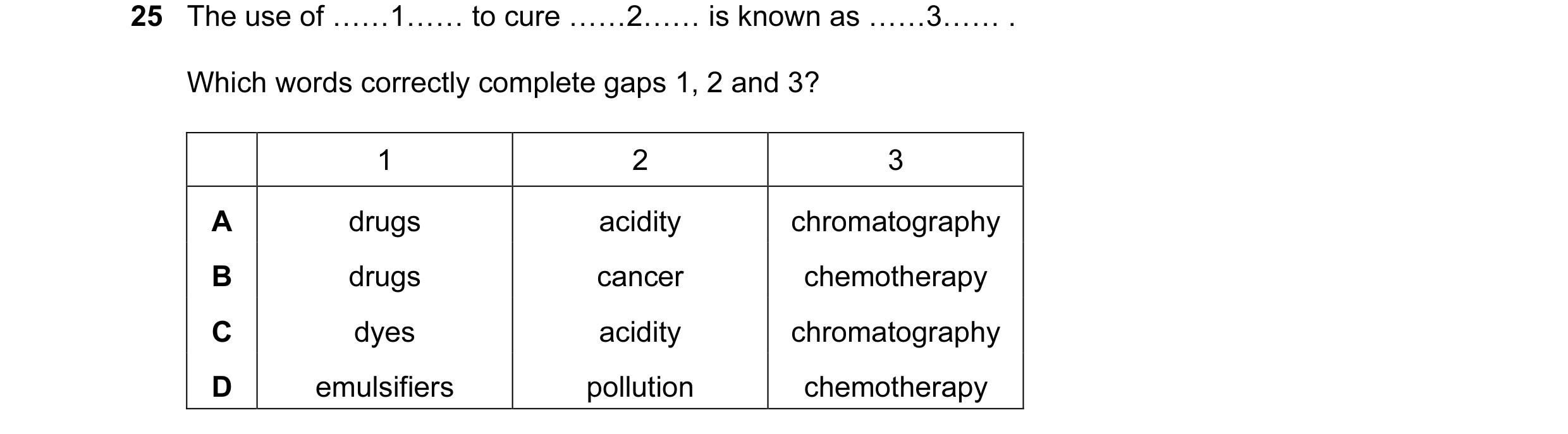 Question 1: The use of ……1…… to cure ……2…… is known as ……3…… . Which words correctly complete gaps 1, 2 and 3? 1 2 3 A drugs acidity chromatography B d…