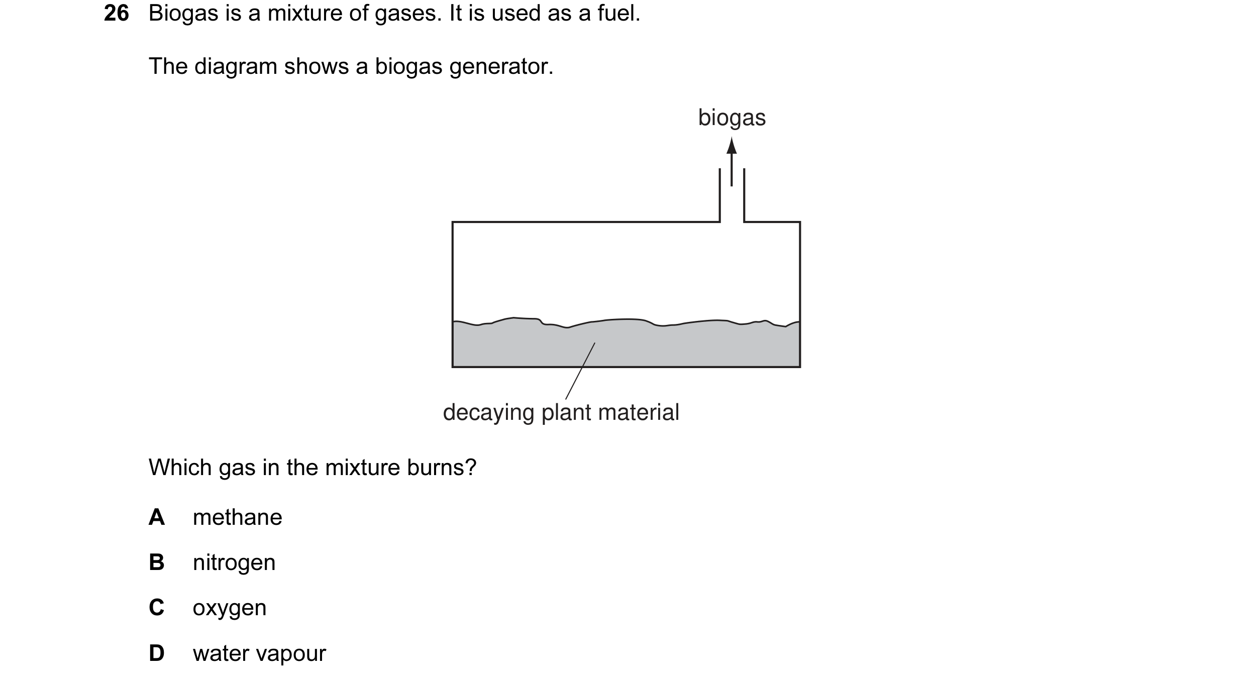 Question 9: Biogas is a mixture of gases. It is used as a fuel. The diagram shows a biogas generator. biogas decaying plant material Which gas in the m…