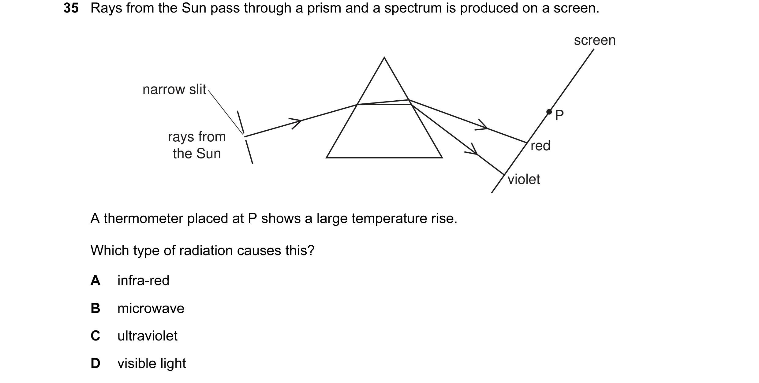 Question 3: Rays from the Sun pass through a prism and a spectrum is produced on a screen. screen narrow slit P rays from red the Sun violet A thermome…