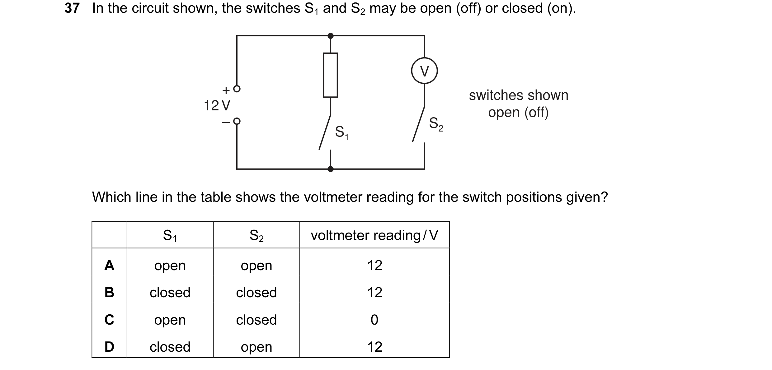 Question 8: In the circuit shown, the switches S1 and S2 may be open (off) or closed (on). V + switches shown 12 V open (off) – S2 S1 Which line in the…