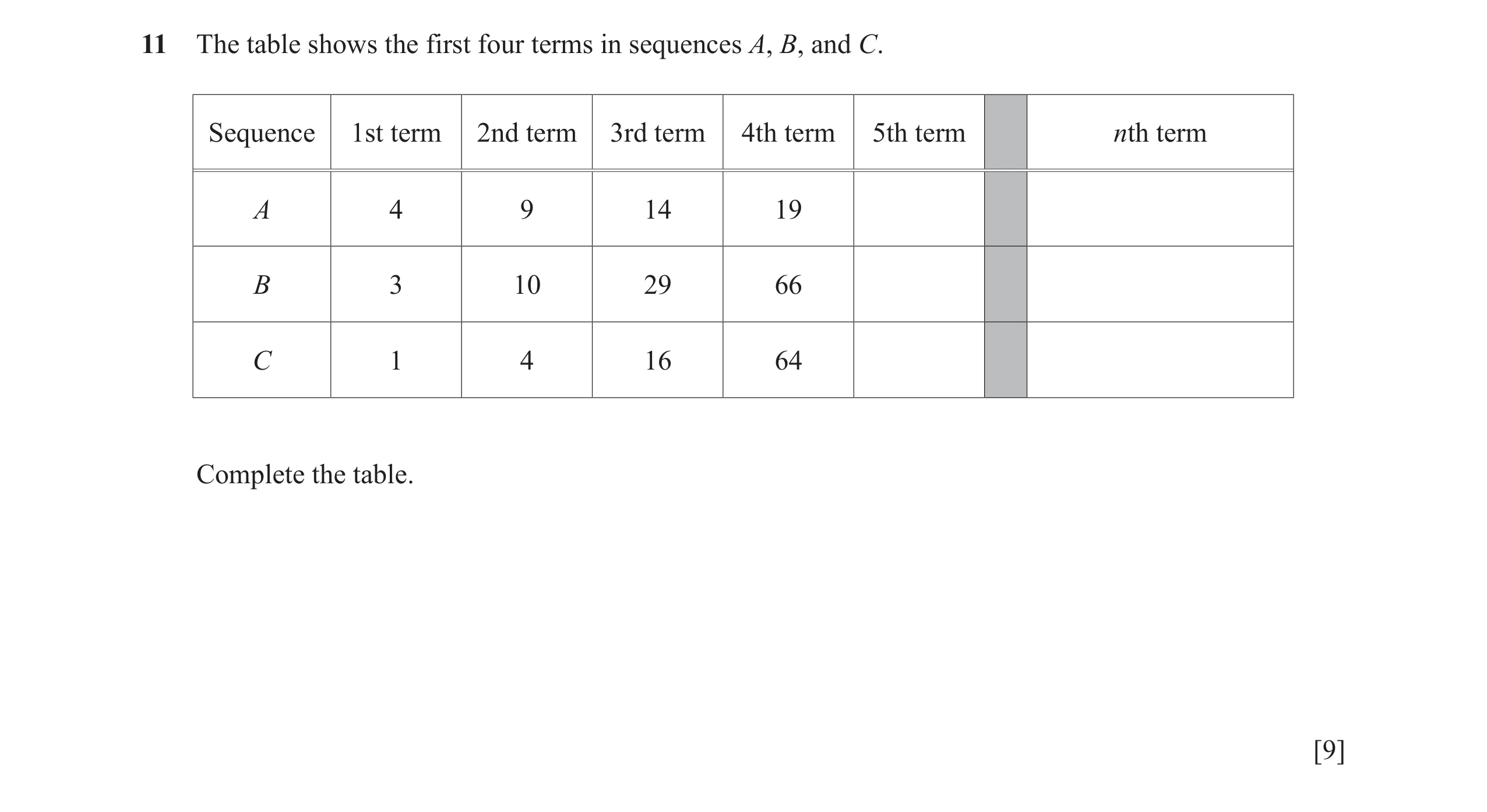 Question 12: The table shows the first four terms in sequences A, B, and C. Sequence 1st term 2nd term 3rd term 4th term 5th term nth term A 4 9 14 19 B…