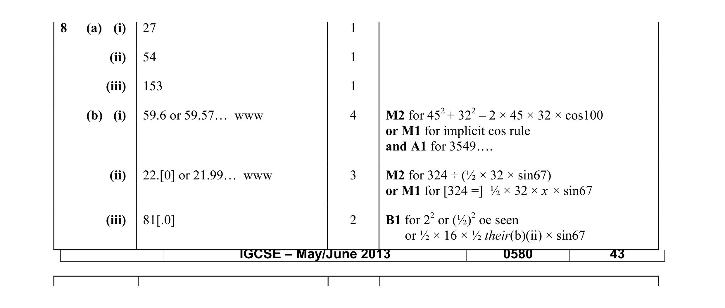 Mark scheme for question 4
