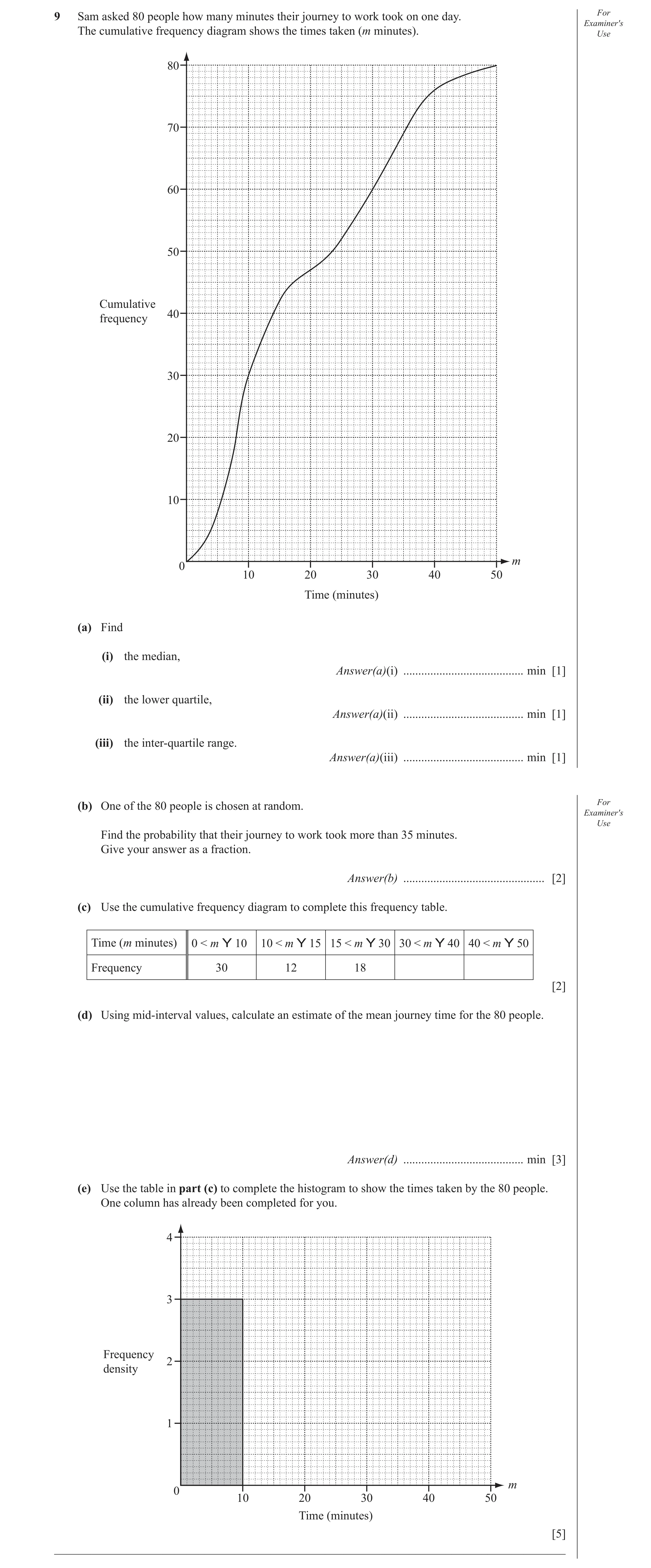 Question 2: Sam asked 80 people how many minutes their journey to work took on one day. For Examiner′s The cumulative frequency diagram shows the times…