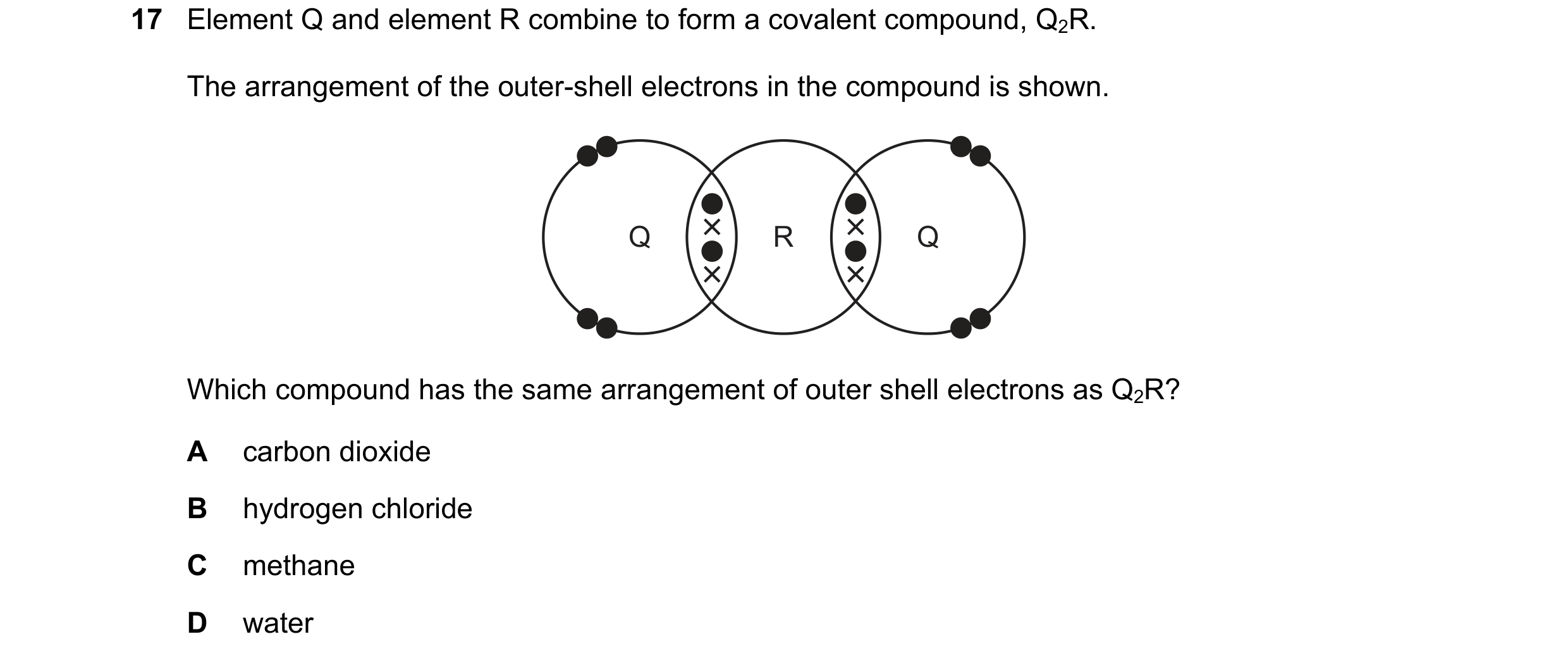 Question 4: Element Q and element R combine to form a covalent compound, Q2R. The arrangement of the outer-shell electrons in the compound is shown. Q …