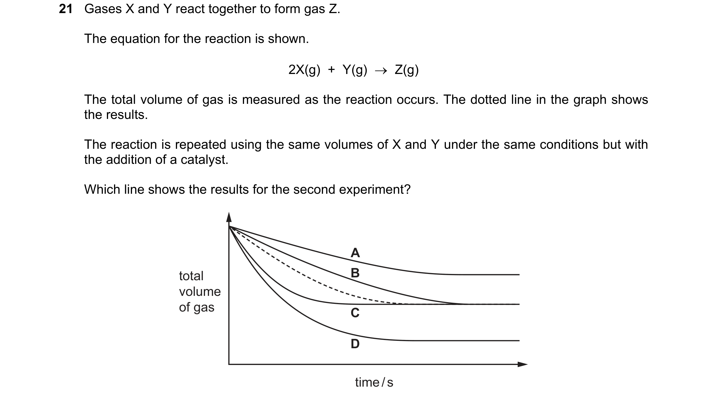 Question 5: Gases X and Y react together to form gas Z. The equation for the reaction is shown. 2X(g) + Y(g) → Z(g) The total volume of gas is meas…