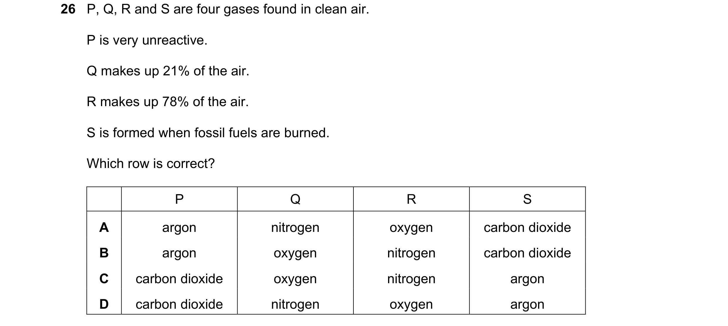 Question 7: P, Q, R and S are four gases found in clean air. P is very unreactive. Q makes up 21% of the air. R makes up 78% of the air. S is formed wh…