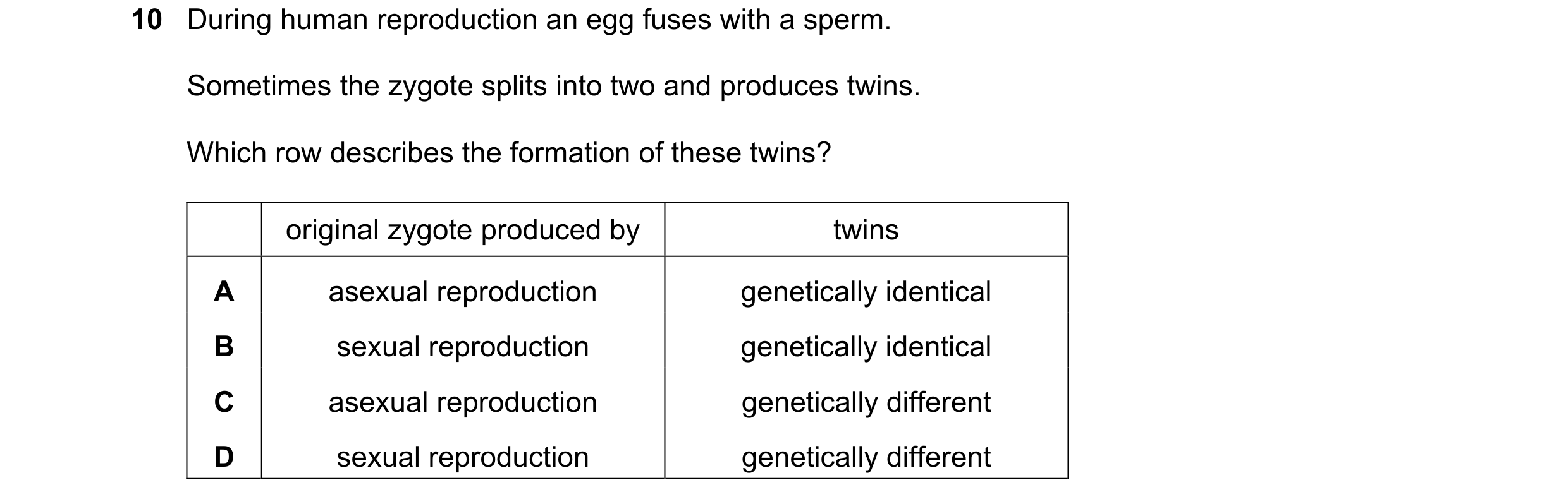Question 78: During human reproduction an egg fuses with a sperm. Sometimes the zygote splits into two and produces twins. Which row describes the forma…