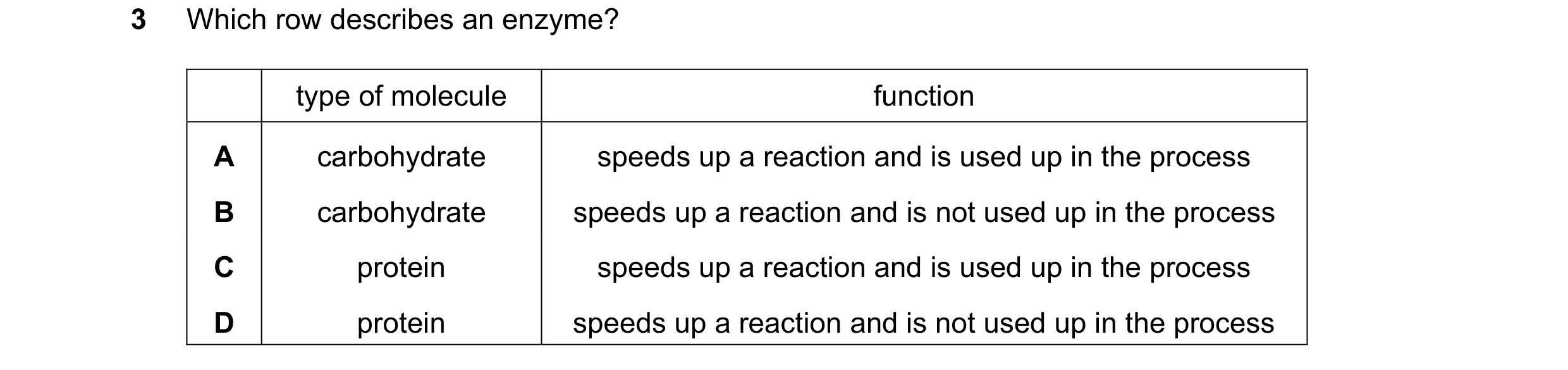 Question 65: Which row describes an enzyme? type of molecule function A carbohydrate speeds up a reaction and is used up in the process B carbohydrate s…