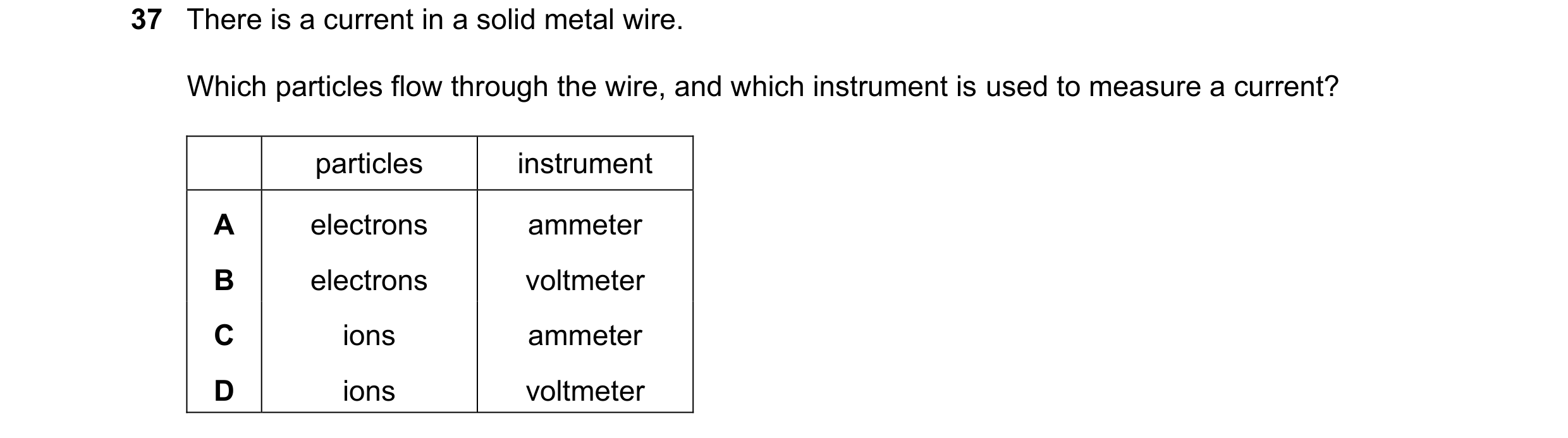 Question 99: There is a current in a solid metal wire. Which particles flow through the wire, and which instrument is used to measure a current? particl…