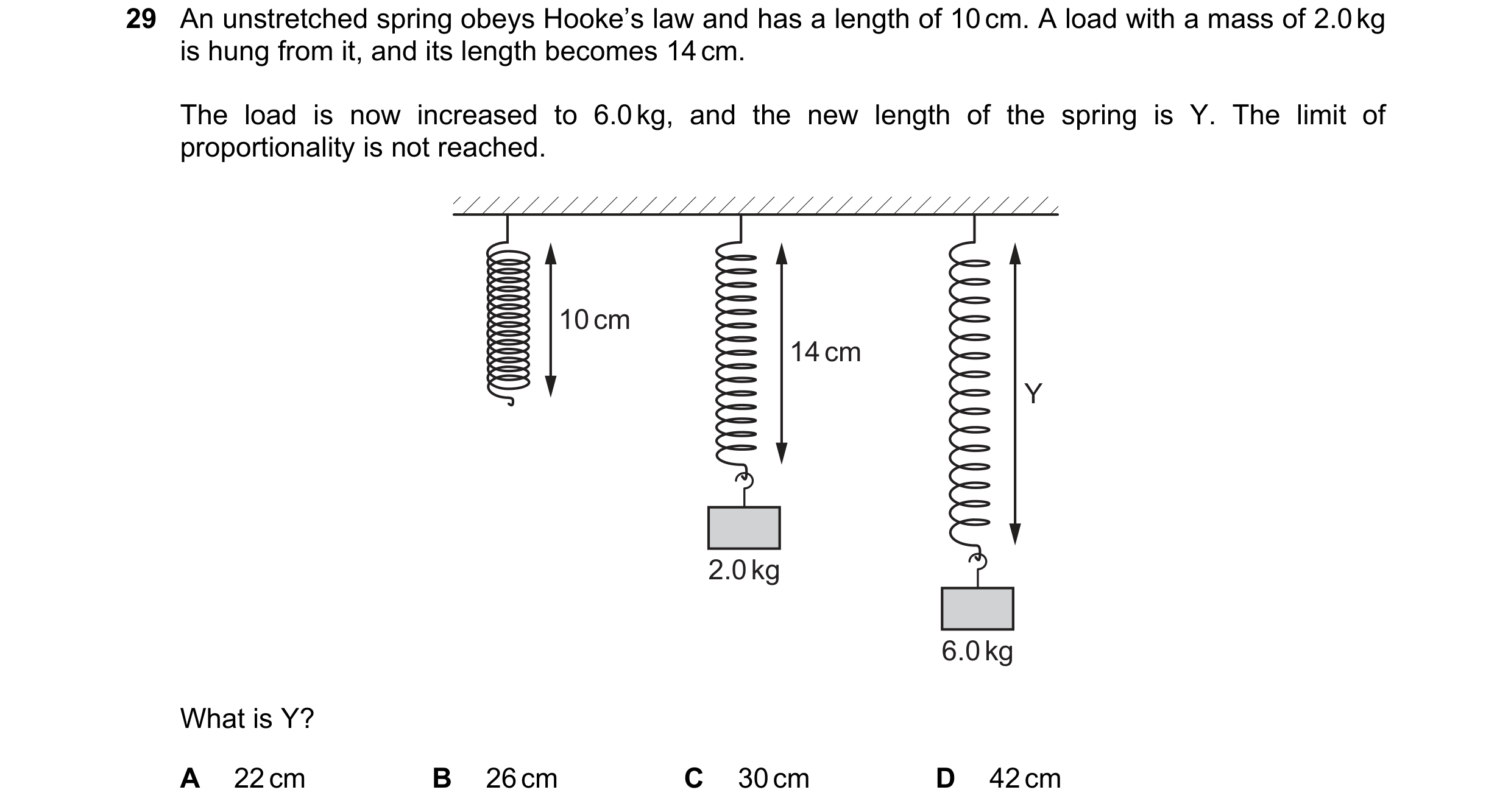 Question 13: An unstretched spring obeys Hooke’s law and has a length of 10 cm. A load with a mass of 2.0 kg is hung from it, and its length becomes 14 …