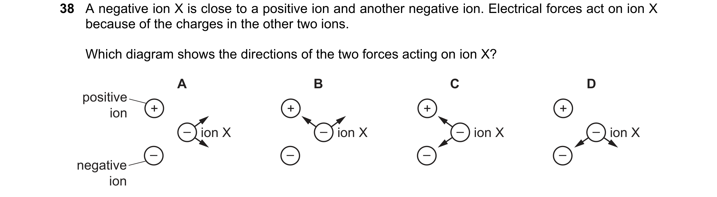 Question 15: A negative ion X is close to a positive ion and another negative ion. Electrical forces act on ion X because of the charges in the other tw…