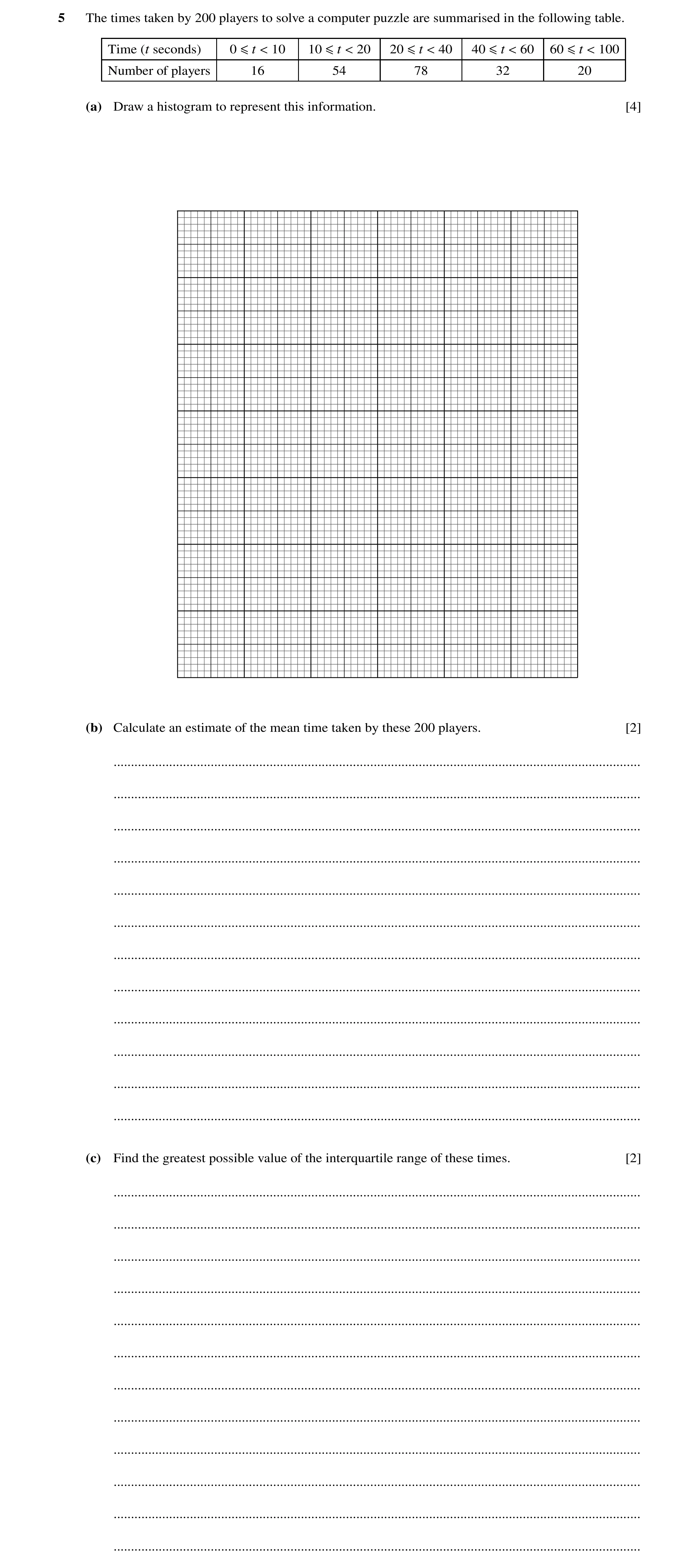 Question 9: The times taken by 200 players to solve a computer puzzle are summarised in the following table. Time (t seconds) 0 ≤t < 10 10 ≤t < 20 20 ≤…