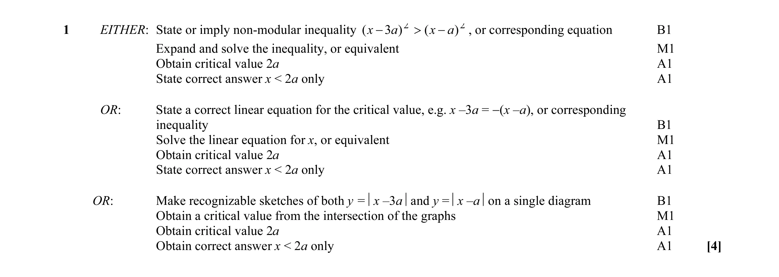 Mark scheme for question 3