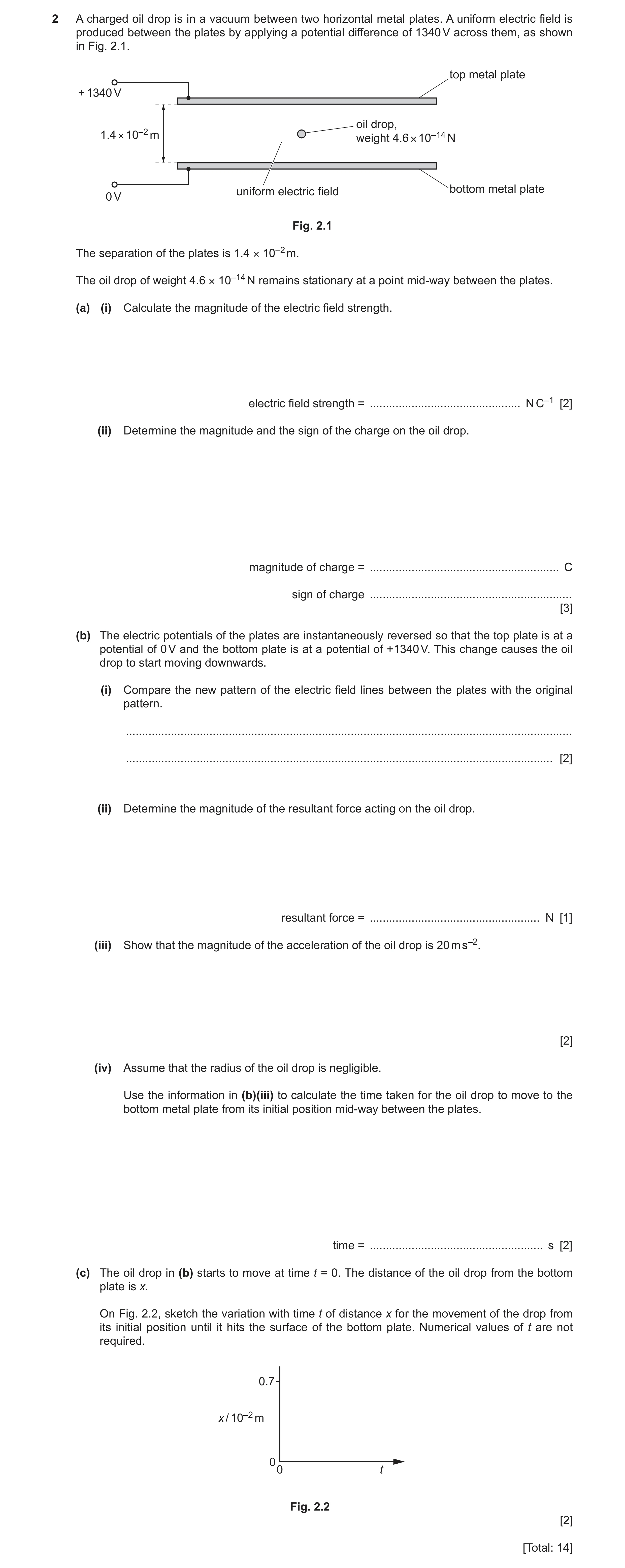 Question 19: A charged oil drop is in a vacuum between two horizontal metal plates. A uniform electric field is produced between the plates by applying …