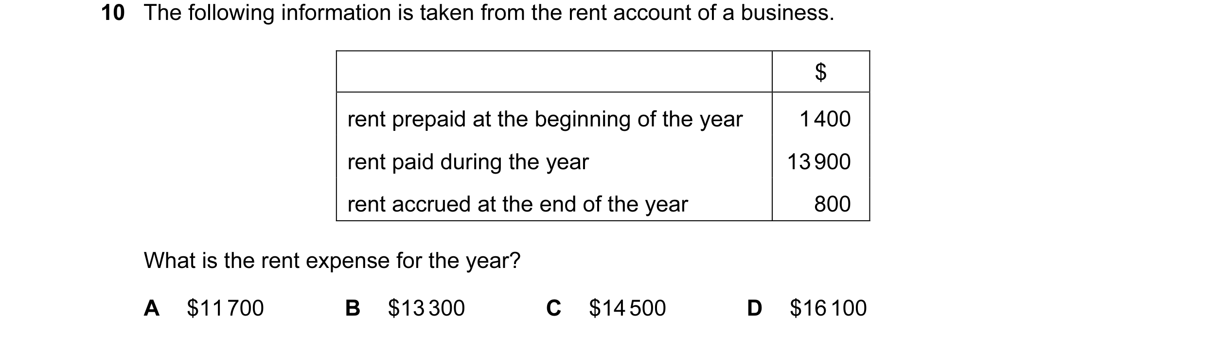 Question 417: The following information is taken from the rent account of a business. $ rent prepaid at the beginning of the year 1 400 rent paid during …
