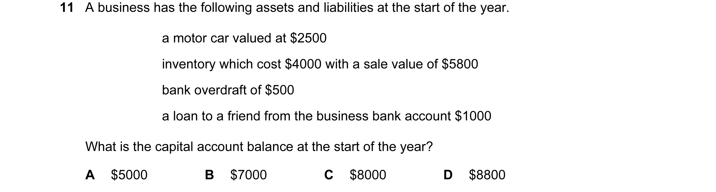 Question 418: A business has the following assets and liabilities at the start of the year. a motor car valued at $2500 inventory which cost $4000 with a…