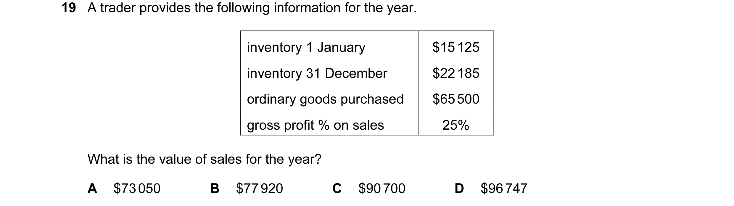 Question 193: A trader provides the following information for the year. inventory 1 January $15 125 inventory 31 December $22 185 ordinary goods purchase…