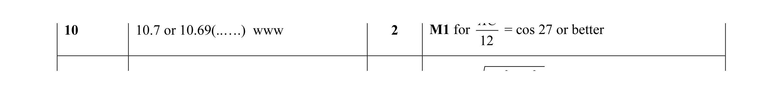 Mark scheme for question 11