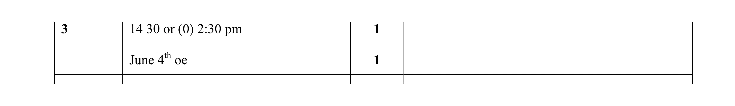 Mark scheme for question 17