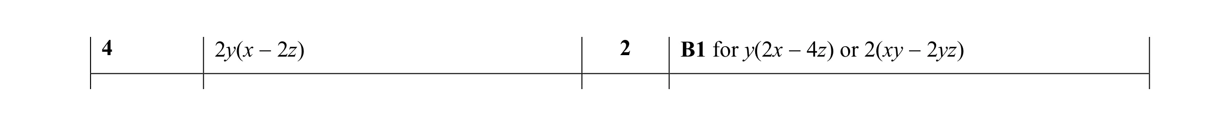 Mark scheme for question 28