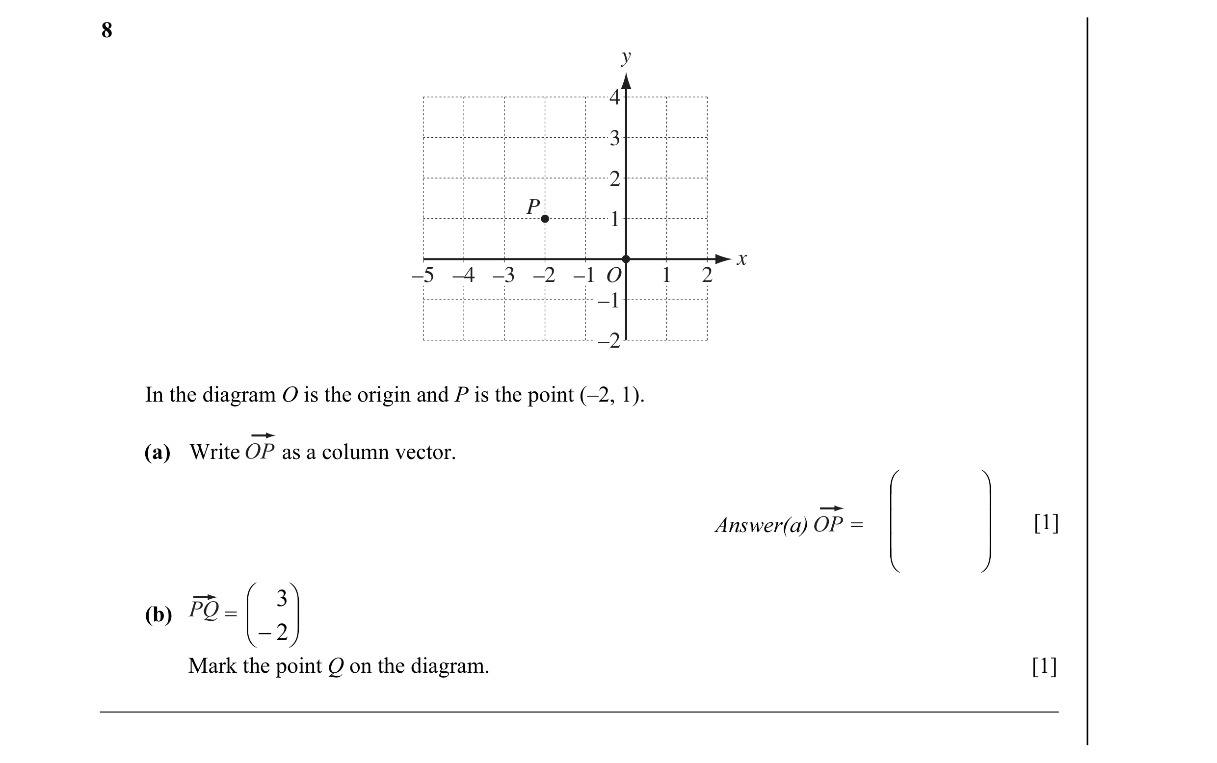 Question 6: y 4 3 2 P 1 x –5 –4 –3 –2 –1 O 1 2 –1 –2 In the diagram O is the origin and P is the point (–2, 1). (a) Write as a column vector.     A…