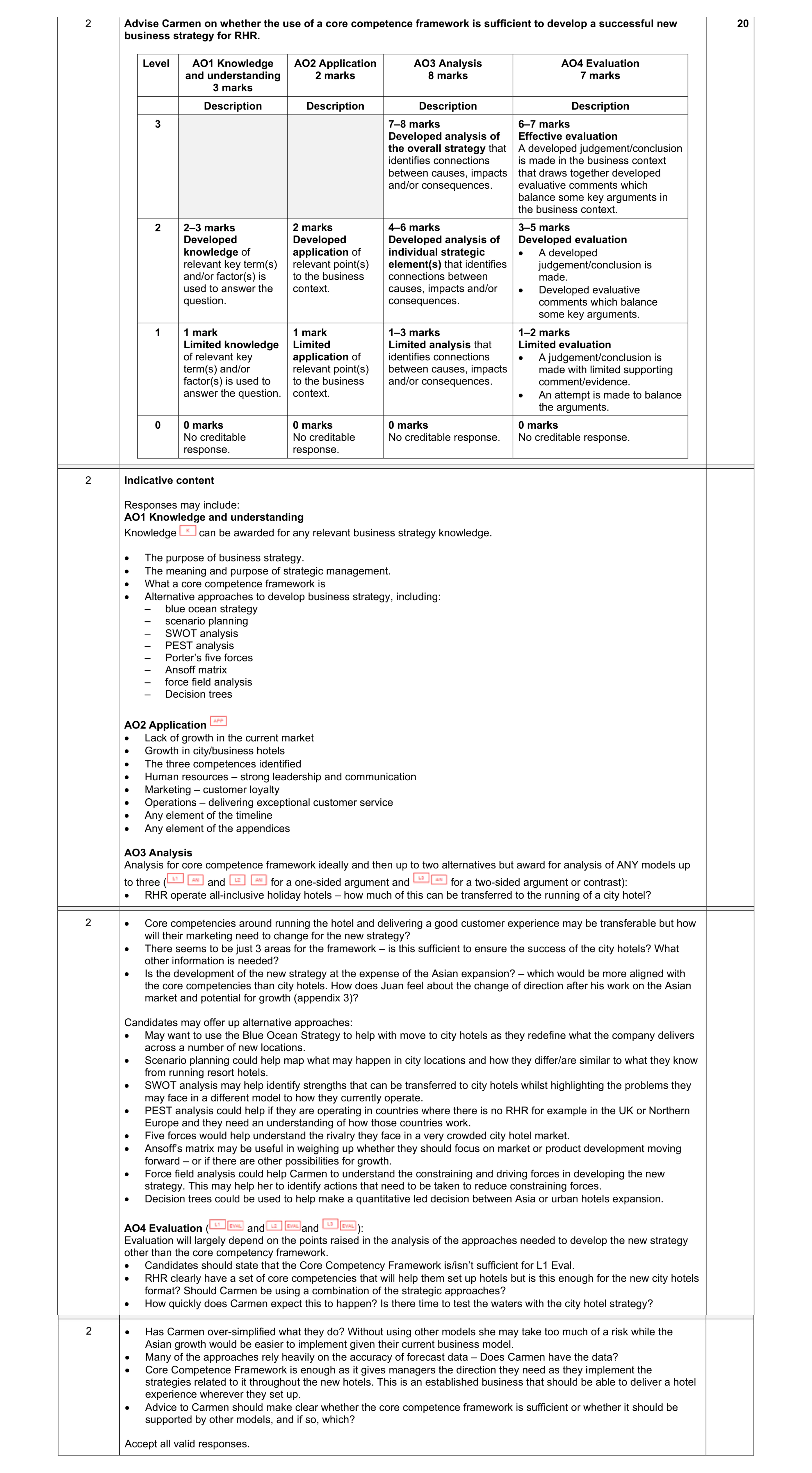 Mark scheme for question 3