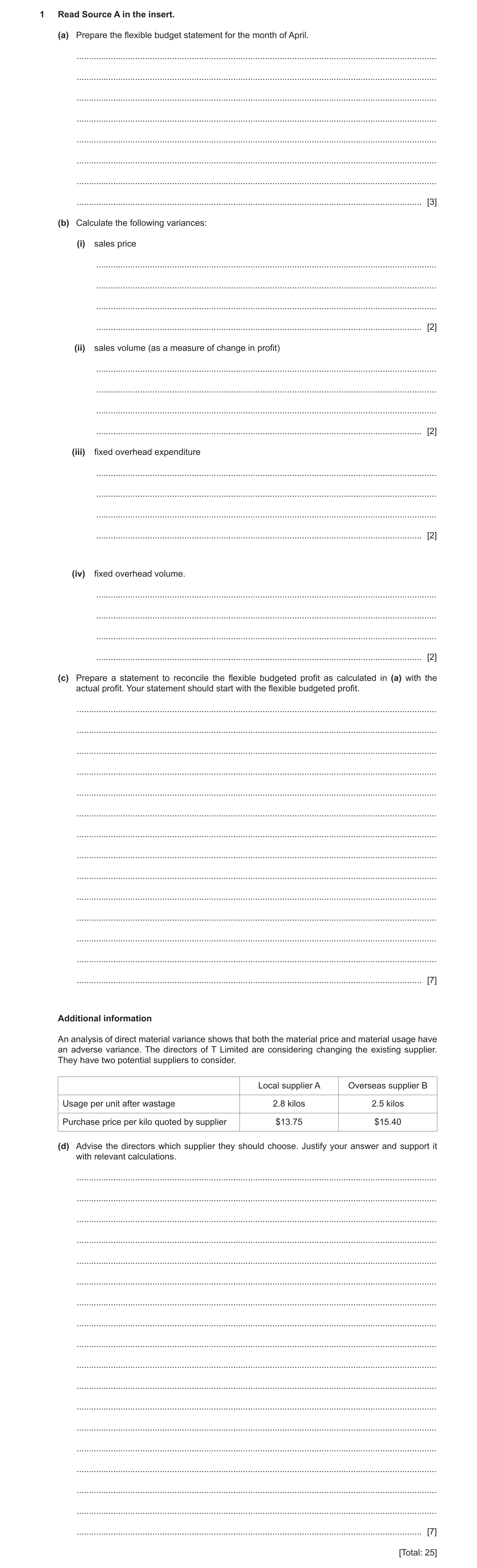 Question 3: Read Source A in the insert. (a) Prepare the flexible budget statement for the month of April. ............................................…