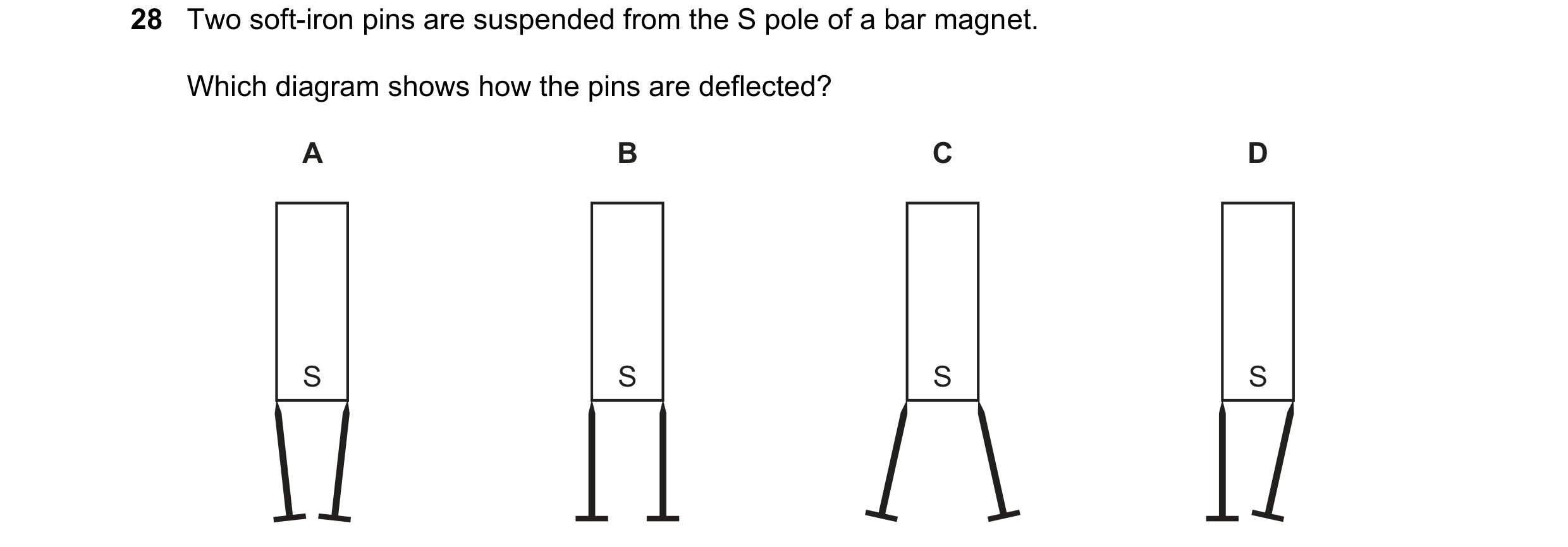 Question 21: Two soft-iron pins are suspended from the S pole of a bar magnet. Which diagram shows how the pins are deflected? A B C D S S S S